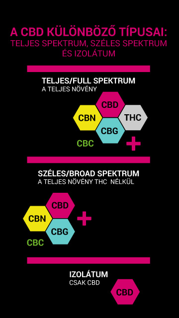 greenpro_banner1_360x640